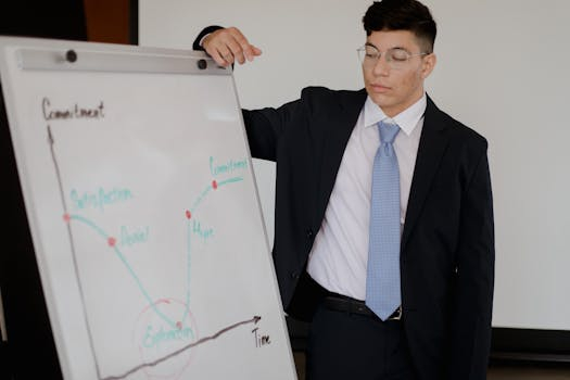 The Unexpected Careers That Require Minimal Formal Training